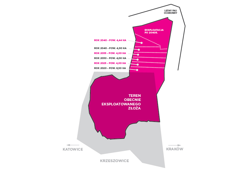 Tauron - Map